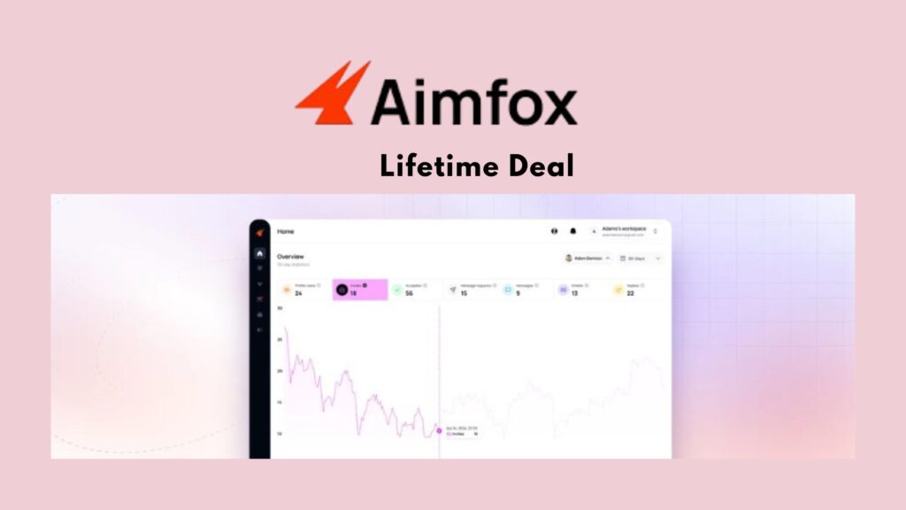 AimFox Lifetime Deal