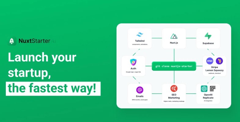 NuxtStarter AI Appsumo