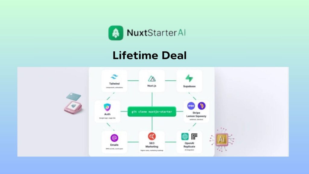 NuxtStarter AI Appsumo