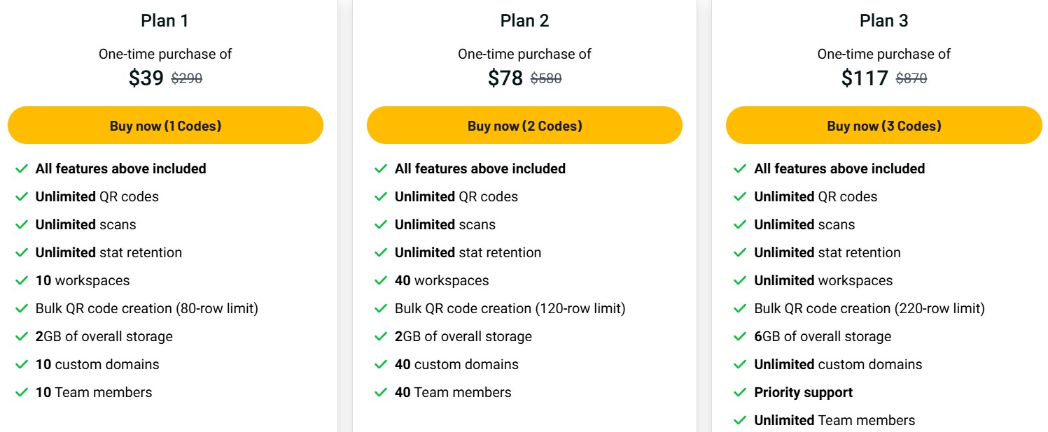 ElkQR Plan & Features