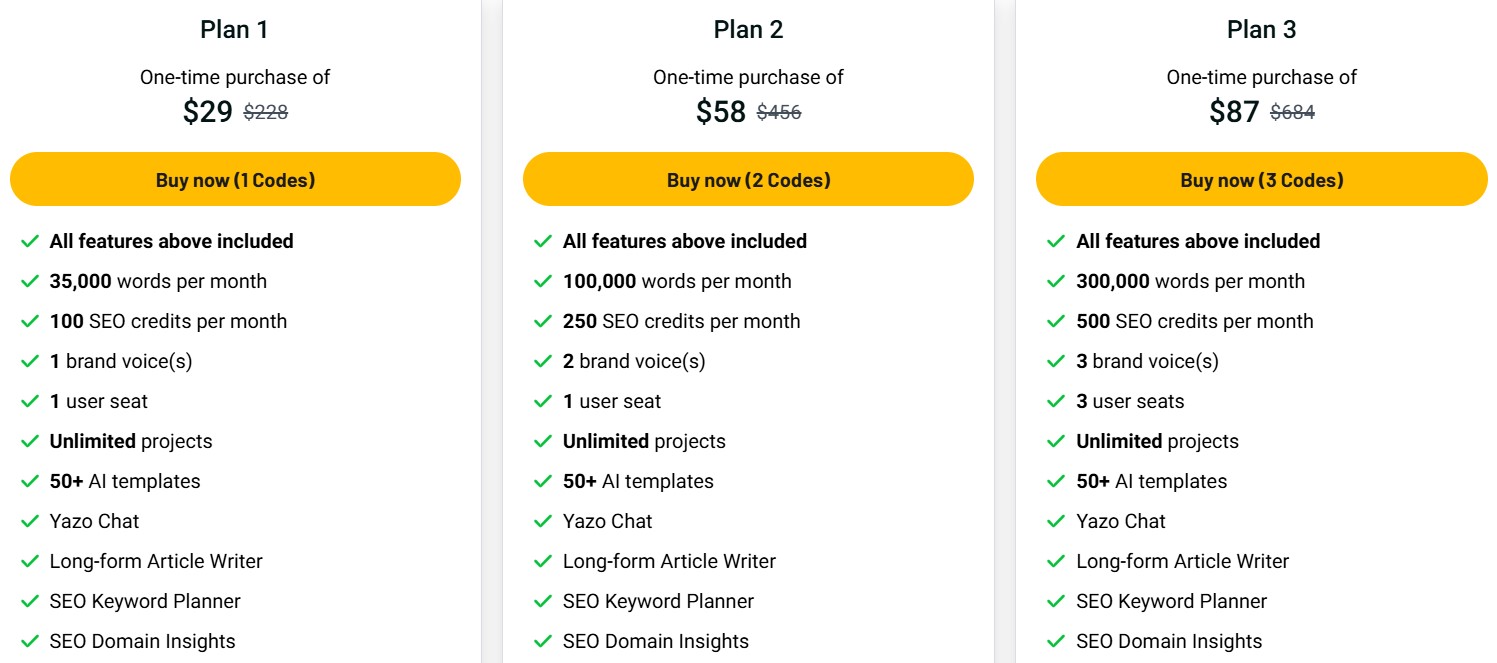 Yazo Plan & Features